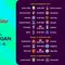 Live Liga Inggris 2026/27 Pekan Ke-4: Dari Tayangan 4K Sampai Laga Derby Manchester di Vidio