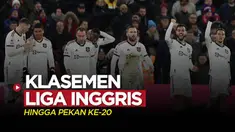Berita motion grafis klasemen Liga Inggris (Premier League) 2022/2023 hingga pekan ke-20, di mana MU sudah berada di posisi membayangi Man City dan Liverpool justru terpuruk.