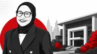 Infografis Gebrakan Nanik S Deyang 45 Hari Menjabat Kepala BGN
