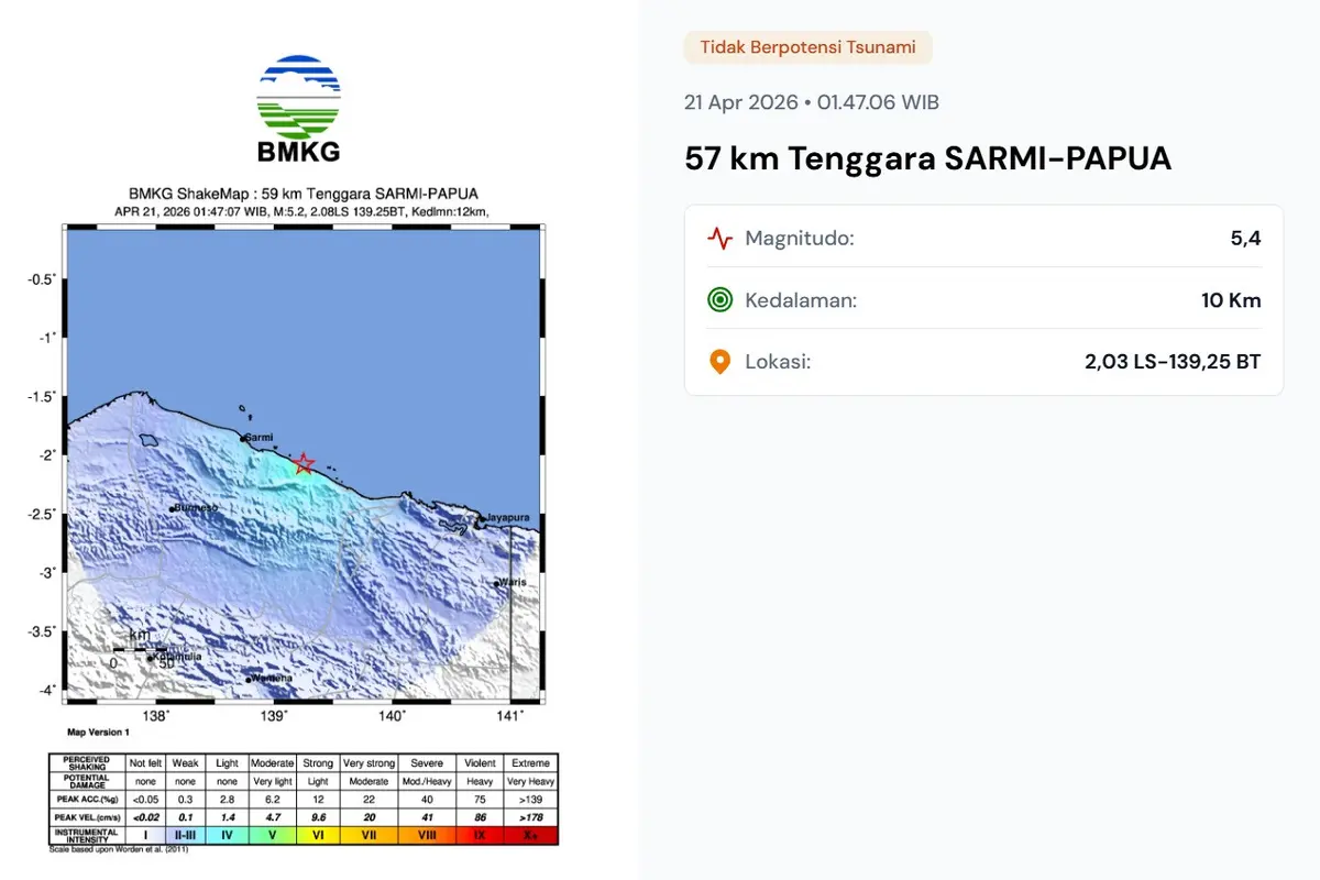 Gempa hari ini, Selasa (21/4/2026) menggetarkan pukul 01:47:06 WIB di wilayah Sarmi, Provinsi Papua.