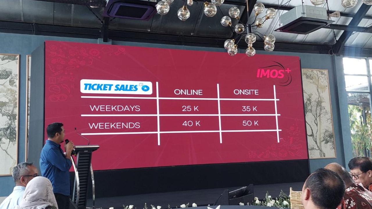 Harga Tiket