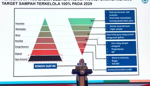 Jaga Kebersihan Lingkungan, TP PKK Berperan Penting Tangani Sampah