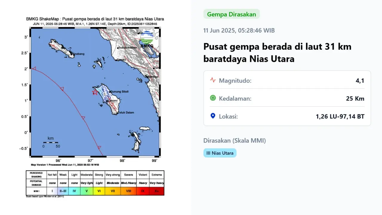 Gempa hari ini, Rabu (11/6/2025) menggetarkan pukul 05:28:46 WIB pagi tadi di wilayah Nias Utara, Provinsi Sumatera Utara (Sumut).