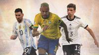 Ilustrasi - Lionel Messi, Neymar, Thomas Muller (Bola.com/Adreanus Titus)