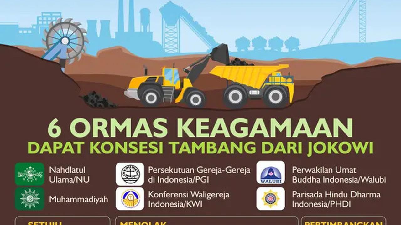 Soal Tambang di Raja Ampat, Semua Pihak Diminta Terbuka Tak Antikritik