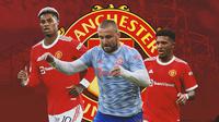 Manchester United - Marcus Rashford, Luke Shaw, Jadon Sancho (Bola.com/Adreanus Titus)