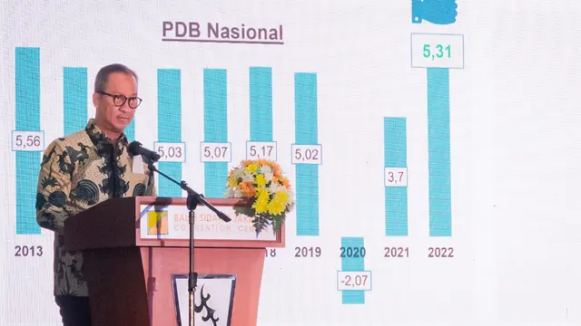 Menteri Perindustrian Agus Gumiwang Kartasasmita di Jakarta, Senin (3/4/2023). Agus mengatakan, industri manufaktur nasional kembali mencatatkan kinerja yang gemilang selama tiga bulan berturut-turut pada awal 2023.