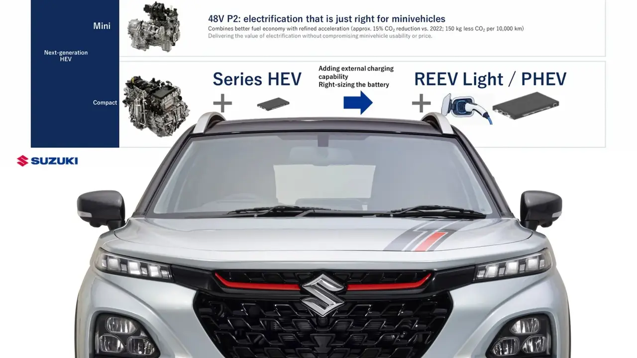 Strategi Baru Suzuki, Siapkan Teknologi Elektrifikasi yang Lebih Efisien (Carscoops)