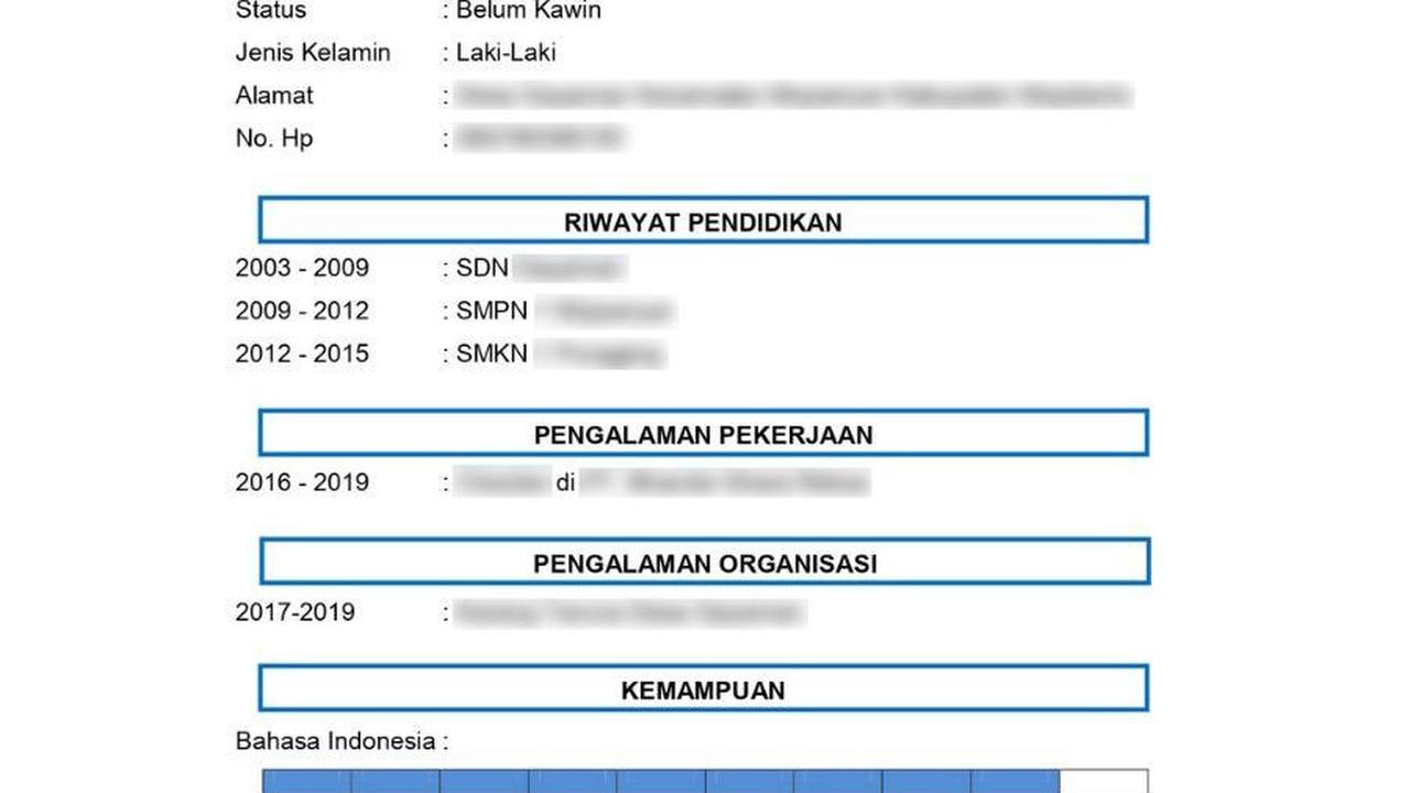 Dok. Istimewa