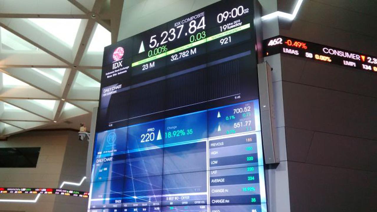 PT PP Properti Tbk resmi tercatat sebagai perusahaan go public di BEI dengan kode saham PPRO.