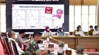 Rapat virtual dengan Presiden Jokowi