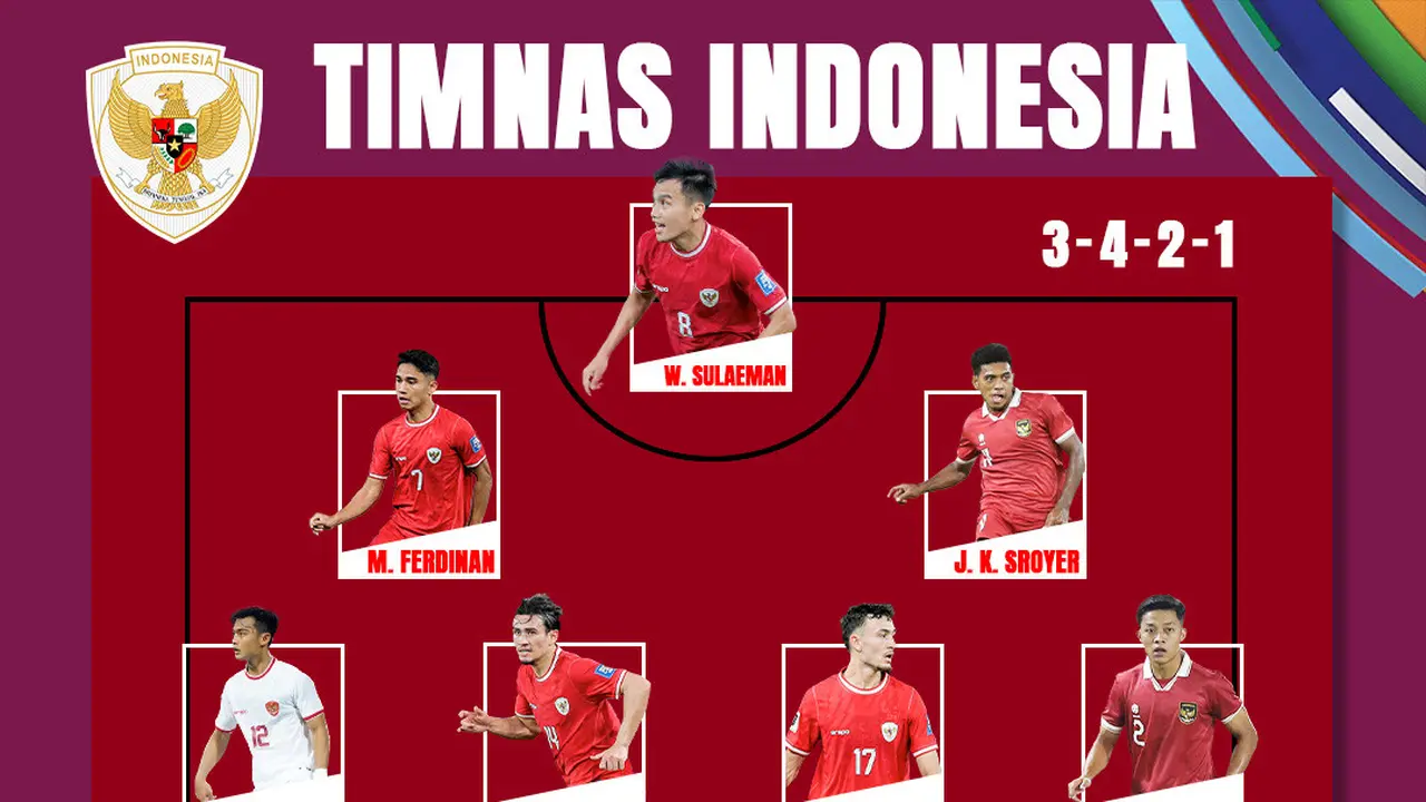 Timnas Indonesia - Starting XI yang Bisa Bawa Timnas Indonesia U-23 ke Final Piala Asia U-23 meski Minus Rafael Struick
