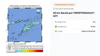 Gempa Hari Ini Awal Pekan Senin 27 Oktober 2025, BMKG: Satu Kali Getarkan Indonesia