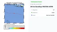 Gempa Hari Ini Selasa 27 Mei 2025: Terjadi Tiga Kali Getarkan Indonesia