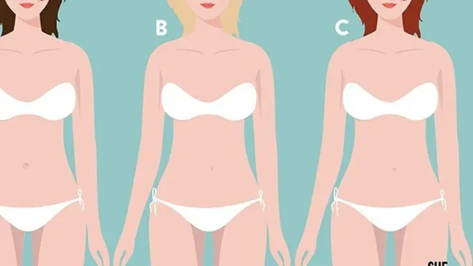 [bintang] Bentuk Pusar Kamu Kayak Gimana? Cek Artinya di Sini!