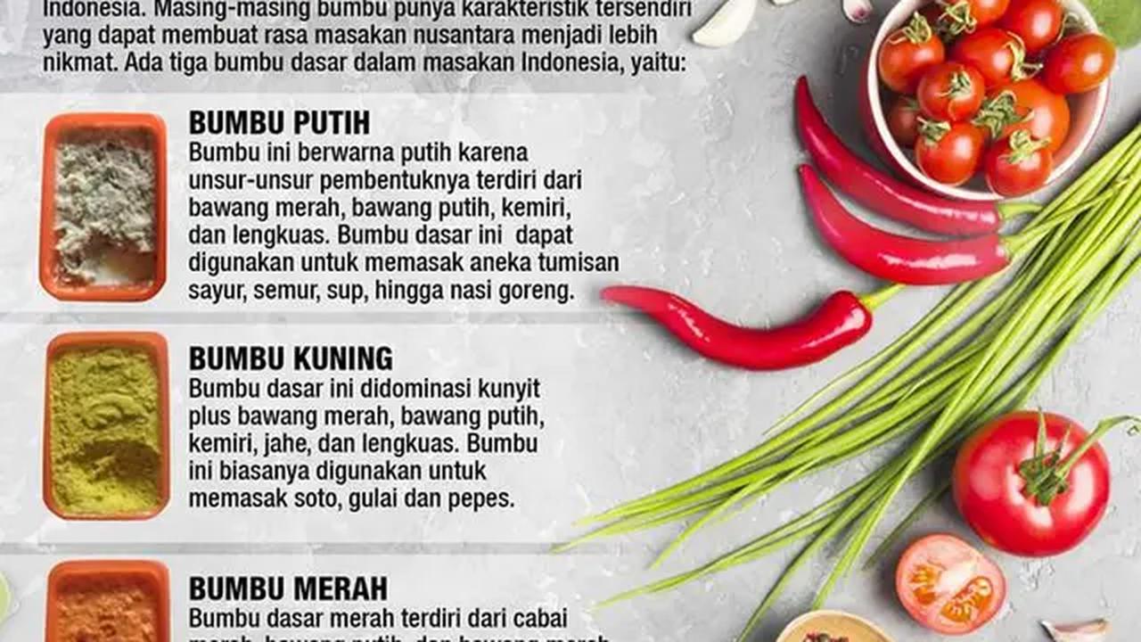 Infografis Jenis-Jenis Bumbu Dasar dalam Masakan Indonesia.  (Liputan6.com/Abdillah)