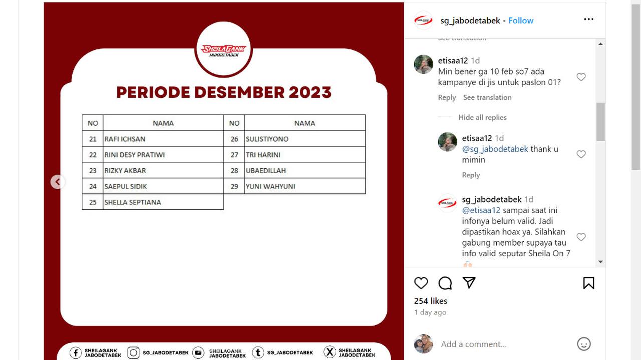 Dok. Istimewa