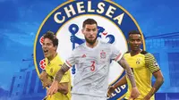 Chelsea - Pau Torres, Inigo Martinez, Manuel Akanji (Bola.com/Adreanus Titus)