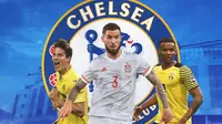 5 Bek Alternatif yang Bisa Didatangkan Chelsea: Lebih Murah dari Wesley Fofana Lho!