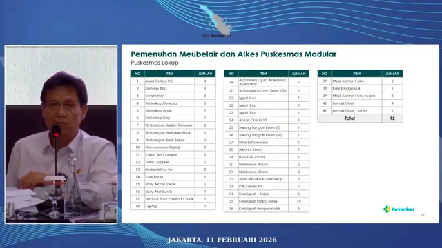Menkes Salut, Banyak Masyarakat Membantu Pengadaan Alat Puskesmas Terdampak Bencana