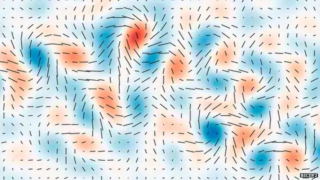 Gelombang gravitasi temuan tim BICEP2