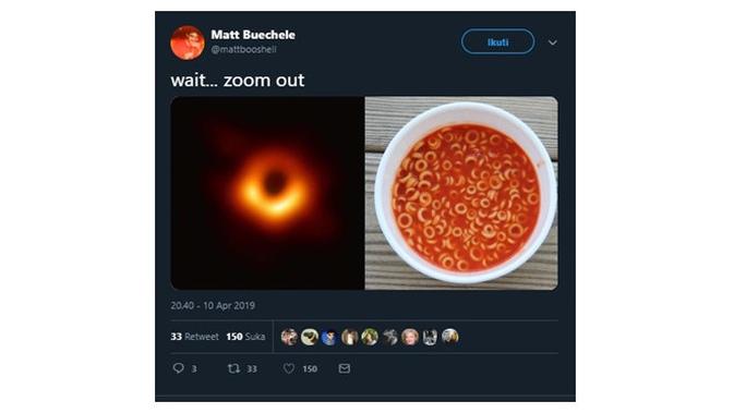 Meme Cocokologi Foto Black Hole yang Perdana Kali Dipublikasi (Sumber: Twitter/@mattbooshell)