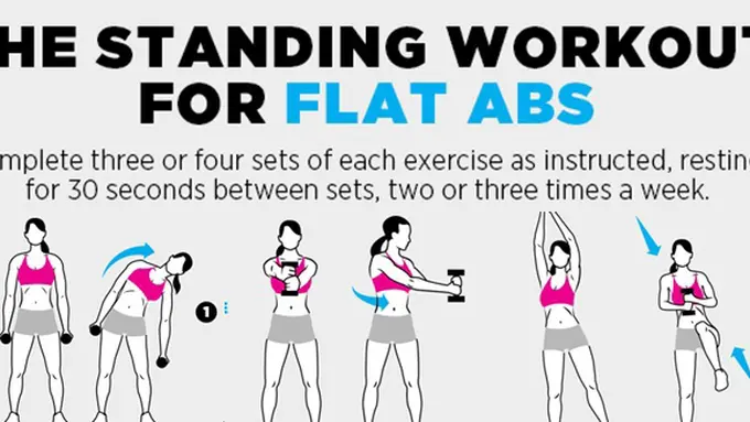 copyright by .womenshealthmag.com