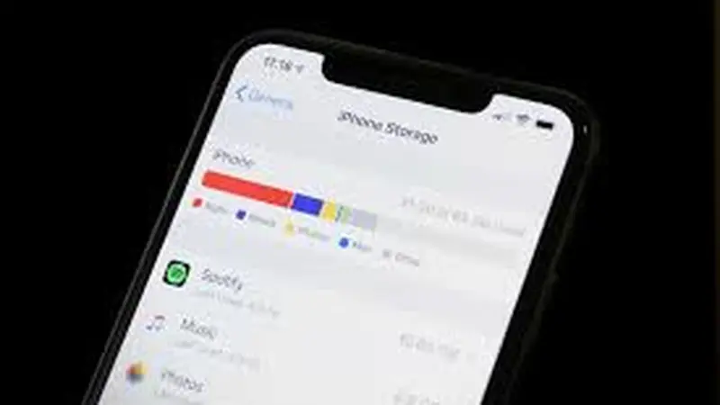 iPhone Storage