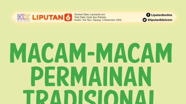 Infografis Macam-Macam Permainan Tradisional Populer