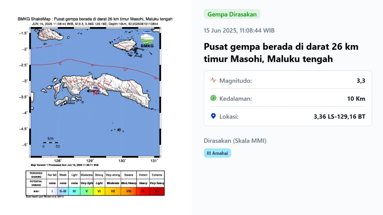 Gempa hari ini di akhir pekan, Minggu (15/6/2025) menggetarkan pukul 11:08:44 WIB di wilayah Masohi, Maluku Tengah, Provinsi Maluku.
