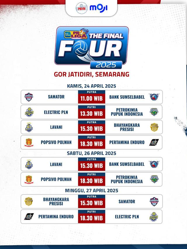 Final Four Proliga 2025