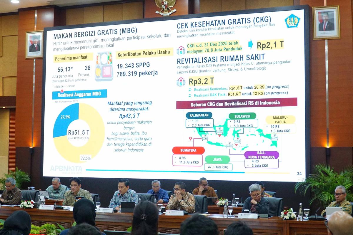 FOTO: FOTO Purbaya Jelaskan Kondisi APBN 2025 di Tengah Tekanan Global