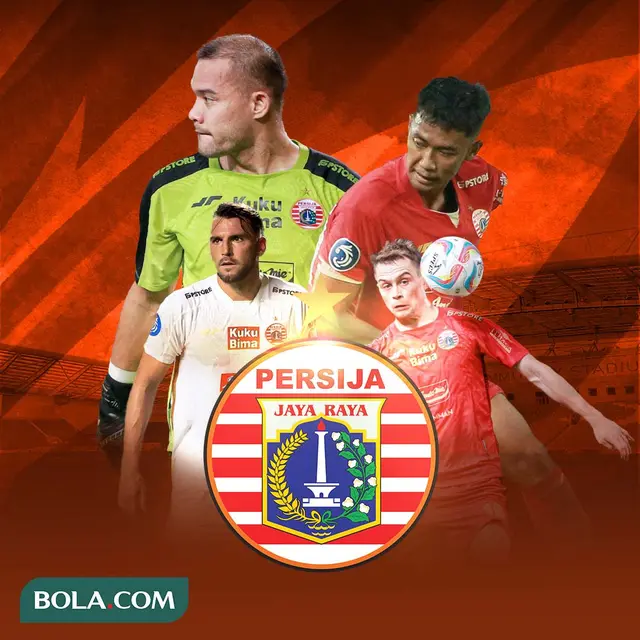 Persija Jakarta - Andritany Ardhiyasa, Resky Fandi, Marko Simic, Maciej Gajos