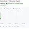 Tangkapan layar Google Finance pada Selasa (9/6/2026) pukul 07.10 WIB.
