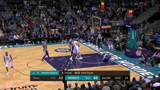 VIDEO : Cuplikan Pertandingan NBA, Sixers 128 vs Hornets 114