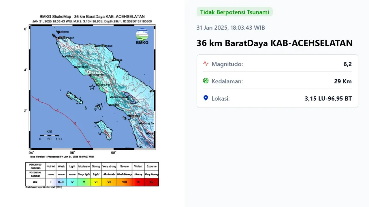 Gempa hari ini jelang akhir pekan, Jumat (31/1/2025) terjadi pertama kali menggetarkan pukul 18:03:43 WIB di wilayah Aceh Selatan, Provinsu Aceh.