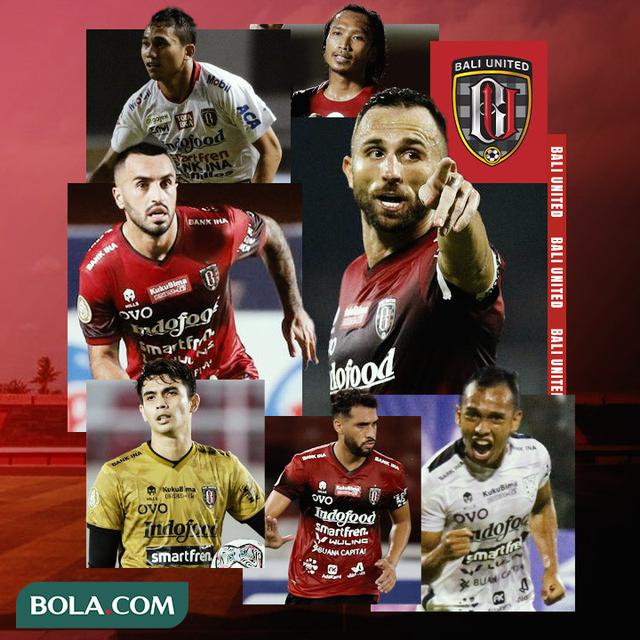 Bali United - Ilustrasi Bali United