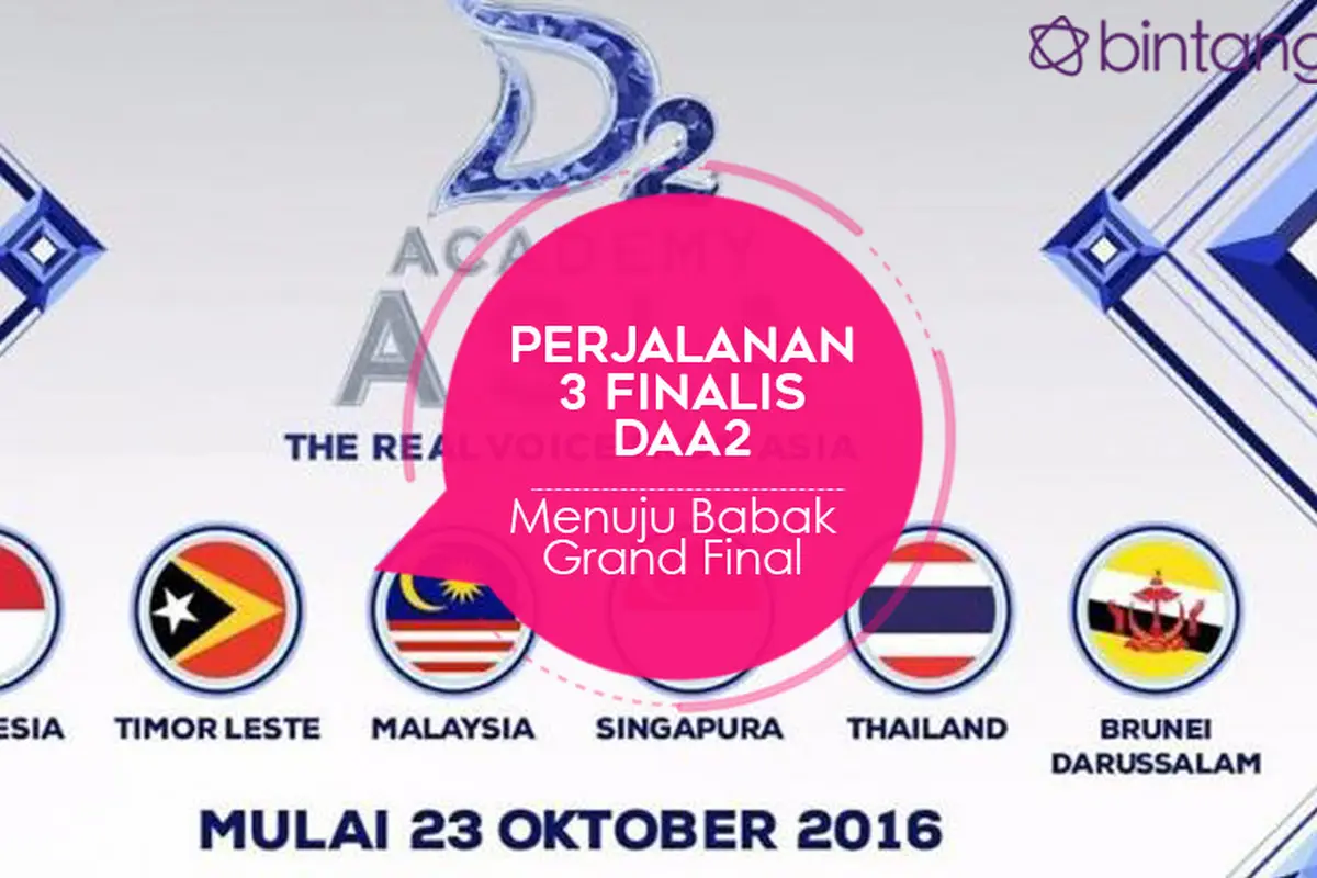 [Bintang] Infografis DAA2