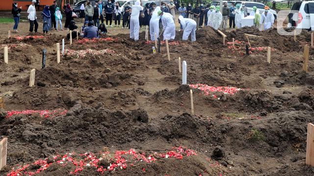 Intensitas Pemakaman dengan Protokol COVID-19