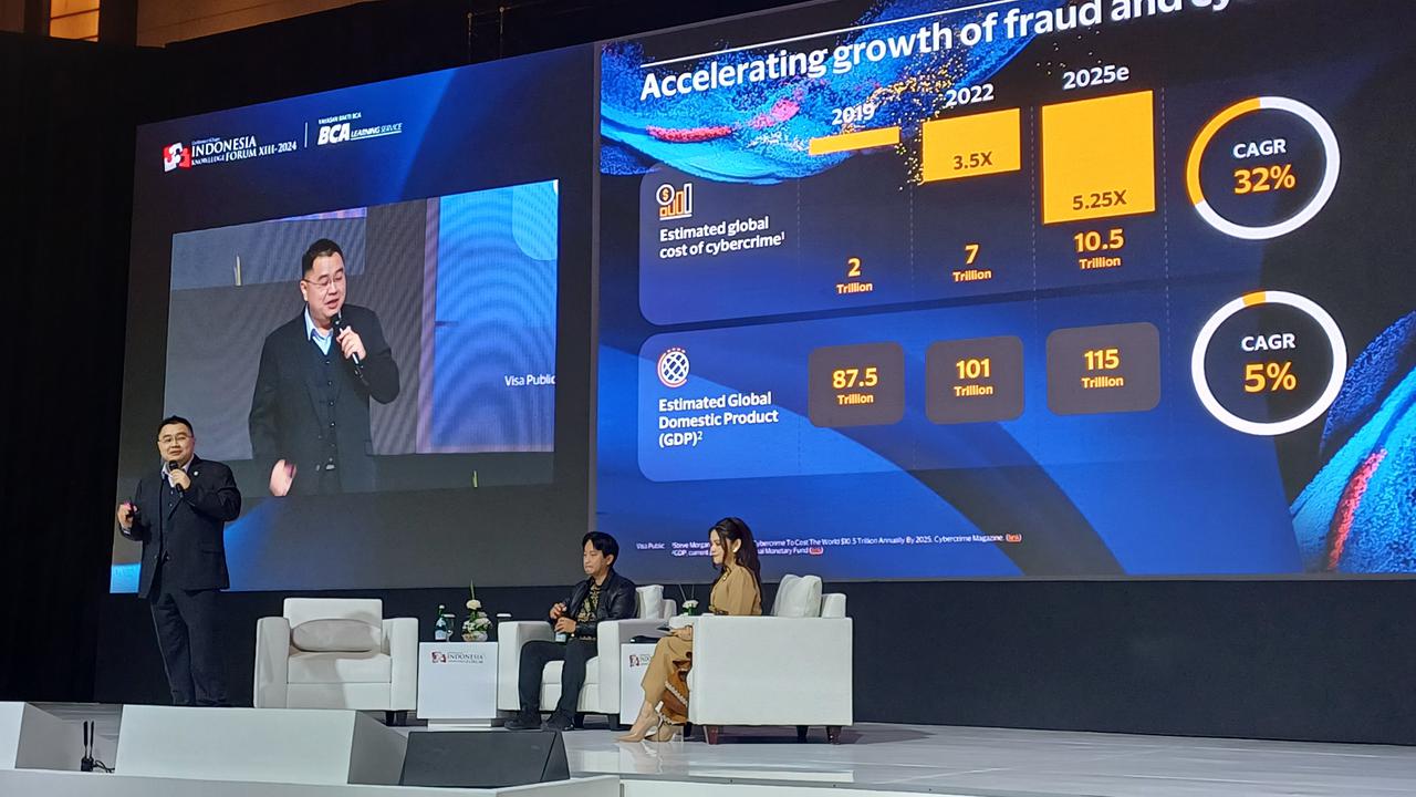 Director of Payment Ecosystem Risk and Control Visa, Lim Kah Wee