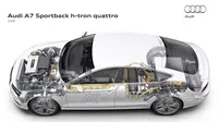 Audi juga akan saling berbagi platform motor listrik dengan erusahaan induknya yakni VW.