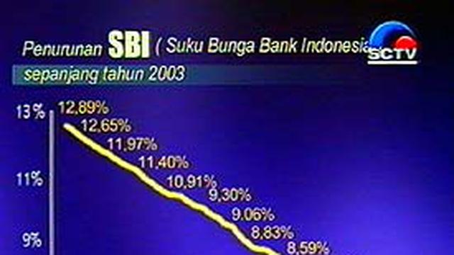 Awal 2004, SBI Akan Terus Turun - News Liputan6.com