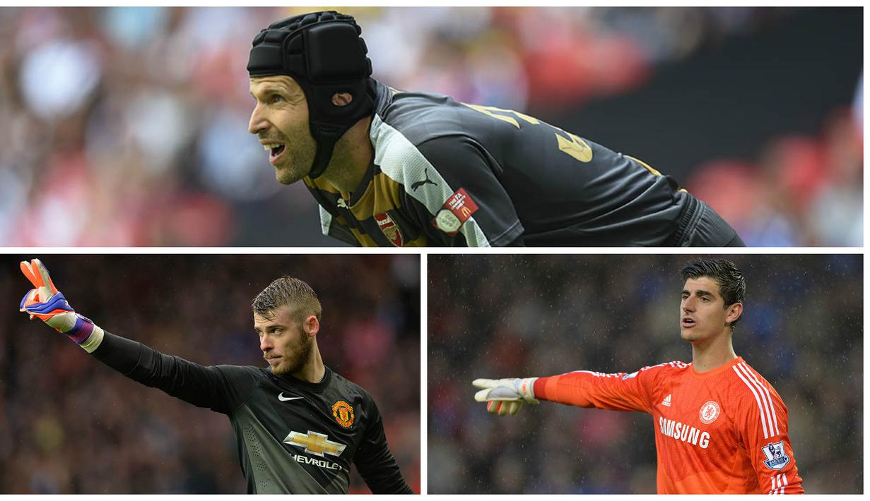 10 besar peringkat kiper terbaik di Liga Premier Inggris pada tahun 2015. 