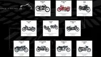 Mau Tahu Sejarah Motor-Motor Lawas Italia, Mampir ke Tempat Ini