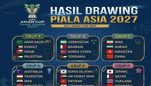 Pembagian Grup Piala Asia 2027: Timnas Indonesia Lawan Jepang, Qatar, dan Thailand