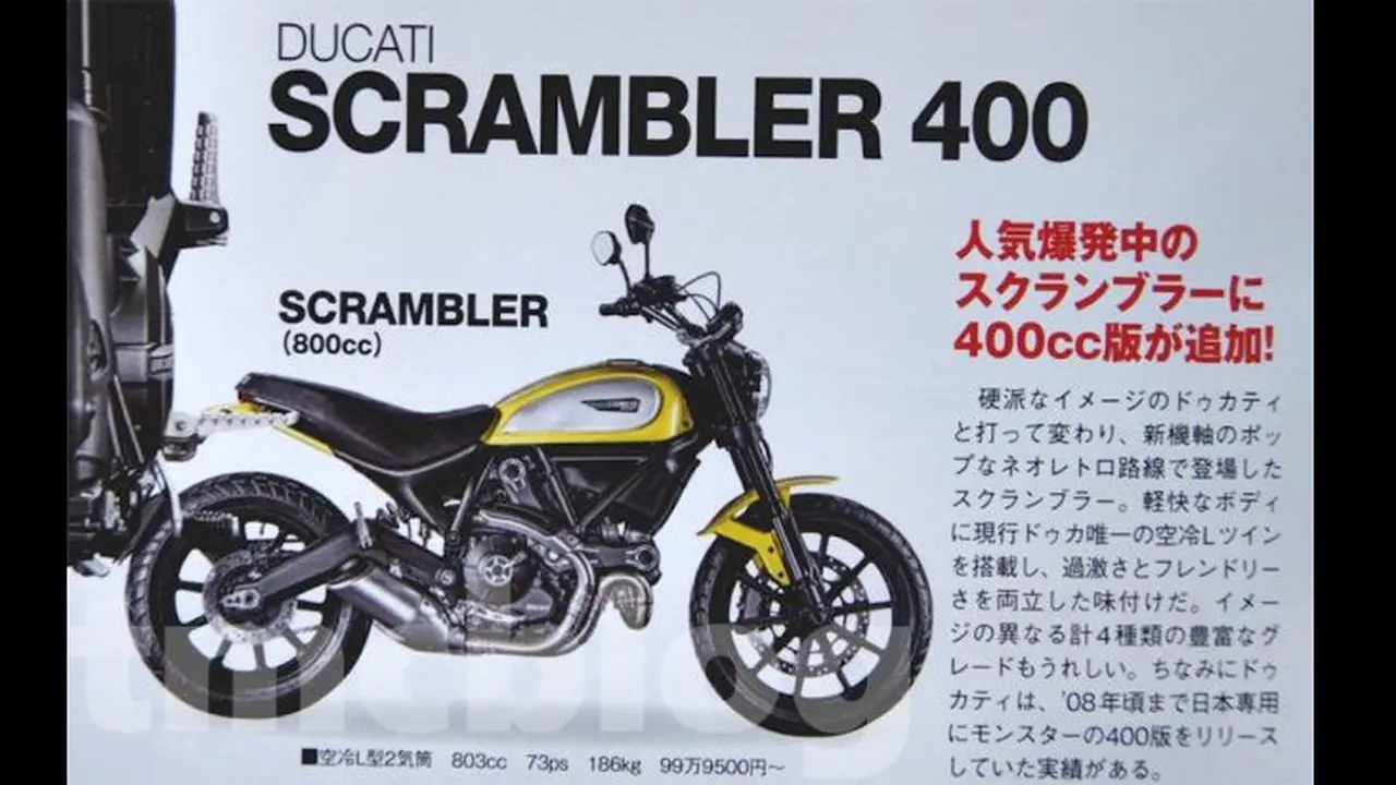 Ducati Scrambler 400 Siap Goda Si Kantong Pas-pasan
