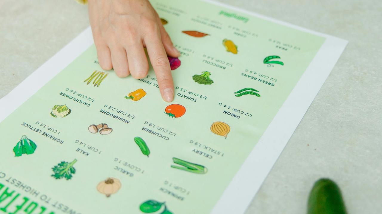 Tips Memenuhi Nutrisi Anak yang Alergi terhadap Makanan