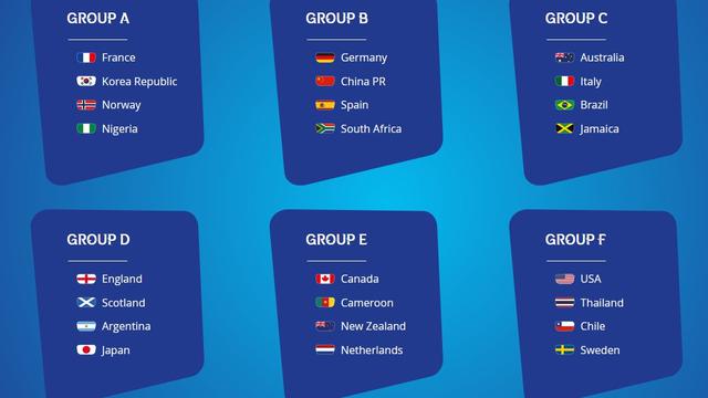 Hasil Piala Dunia Wanita 2019 Semalam Brasil Bertekuk Lutut Bola Liputan6 Com
