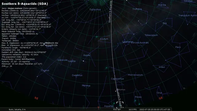 Hujan meteor bakal terjadi pada akhir Juli 2022 dan bisa diamati dari Indonesia. (Foto: BRIN)