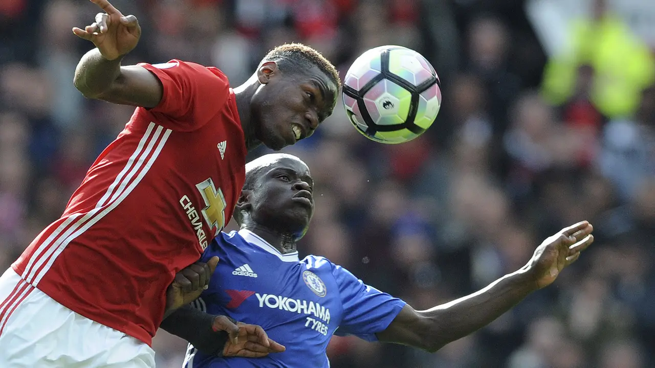 Manchester United, Chelsea, Premier League